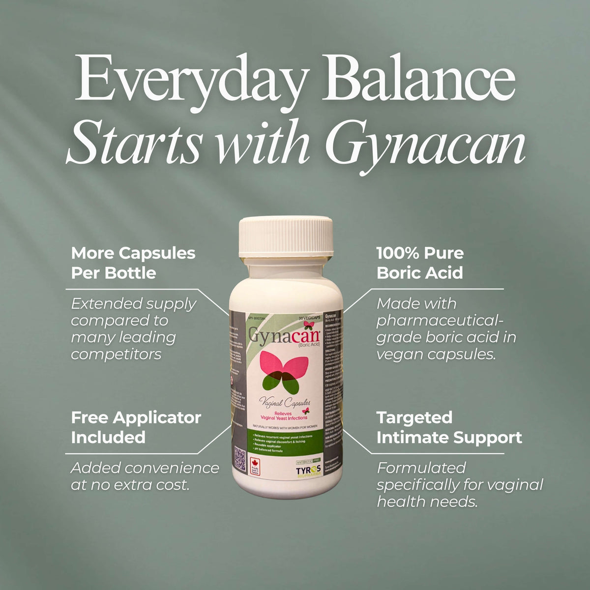 Gynacan Vaginal Suppositories (30 Vegicaps)