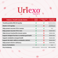 Uriexo Control+ (90 Vegicaps)