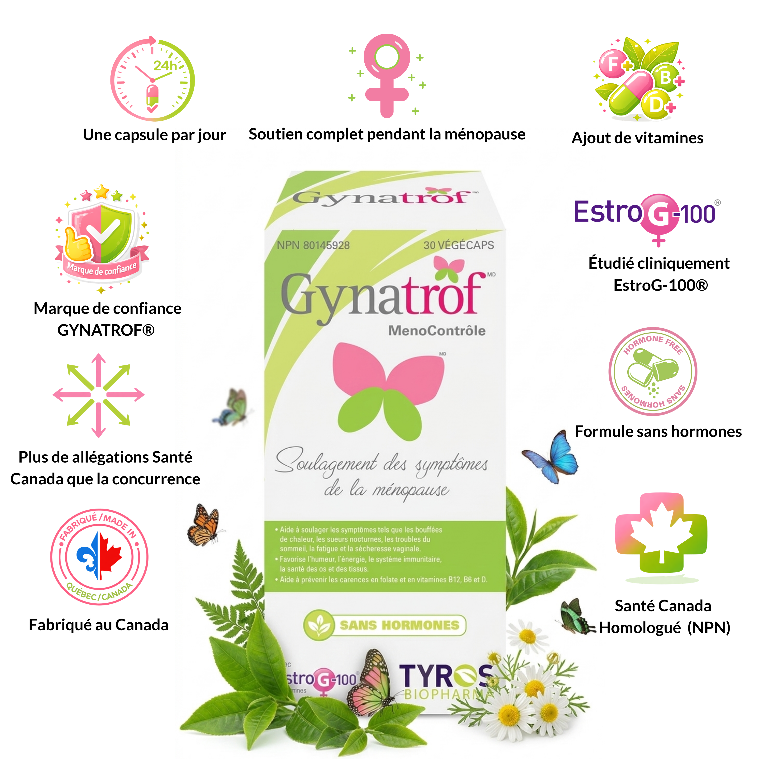 Gynatrof MenoControl