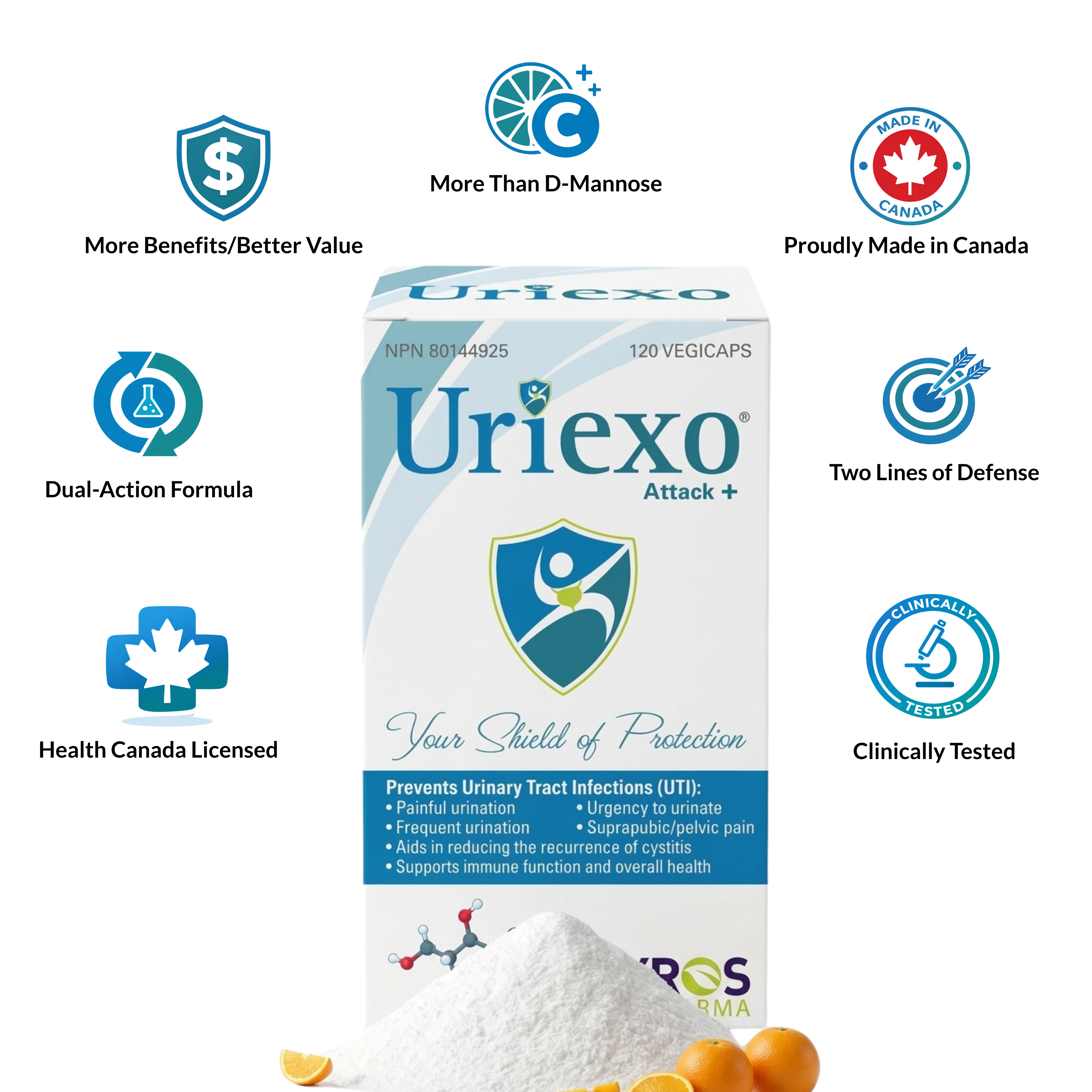 Uriexo Attack+