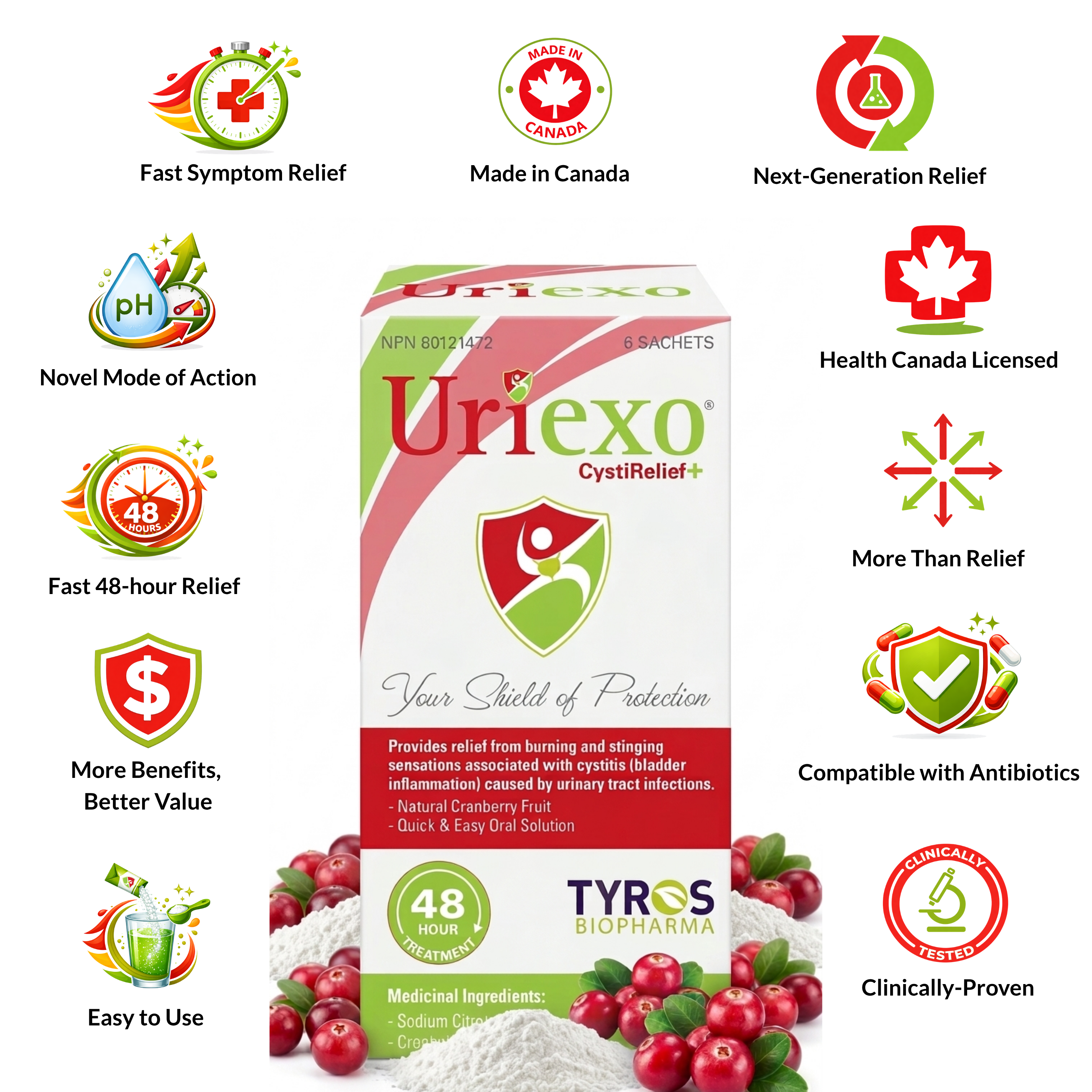 Uriexo CystiRelief+