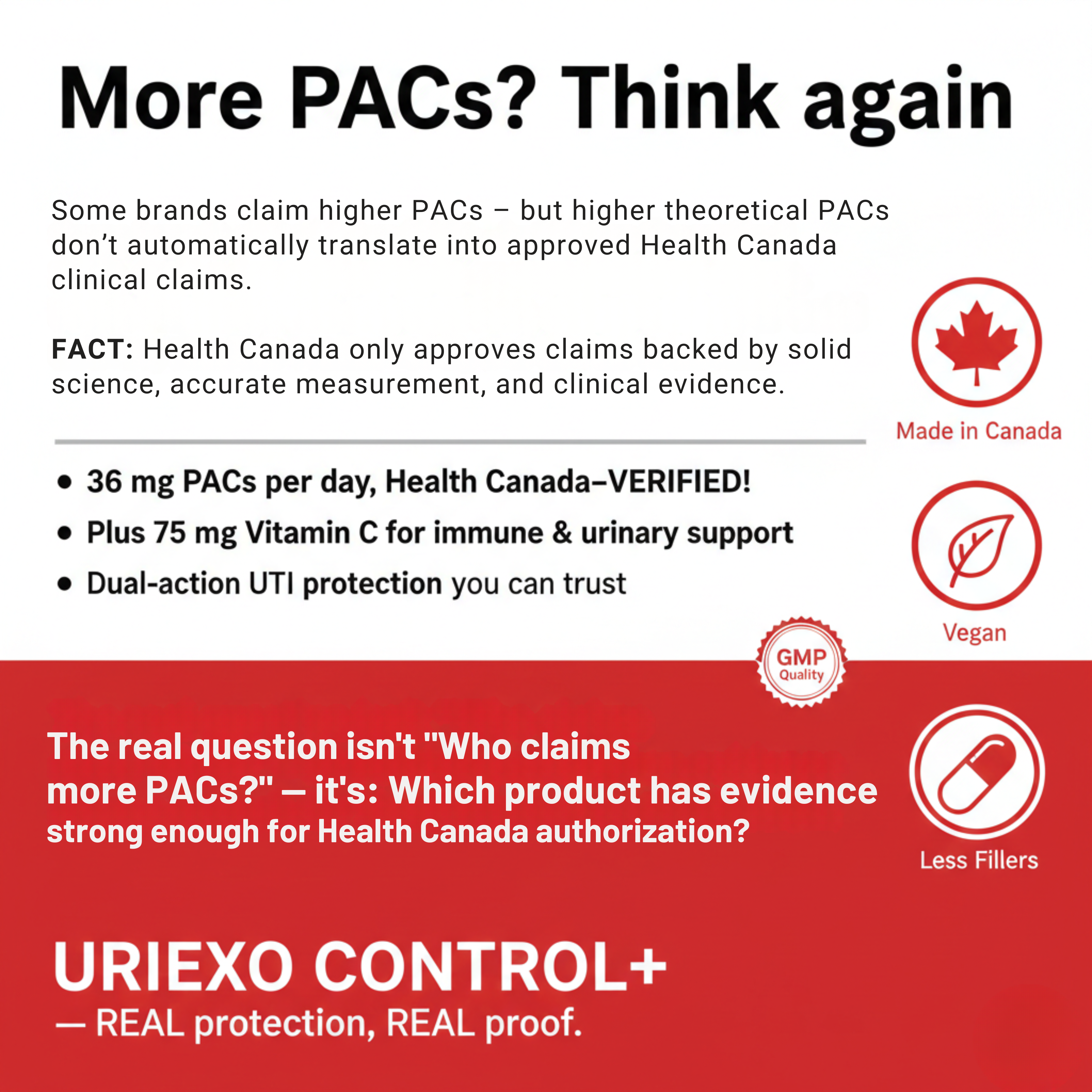 Uriexo Control+ (90 Vegicaps)